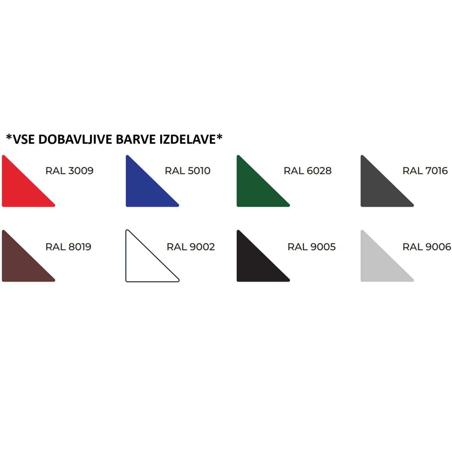 Trapezna oblika kritine T18