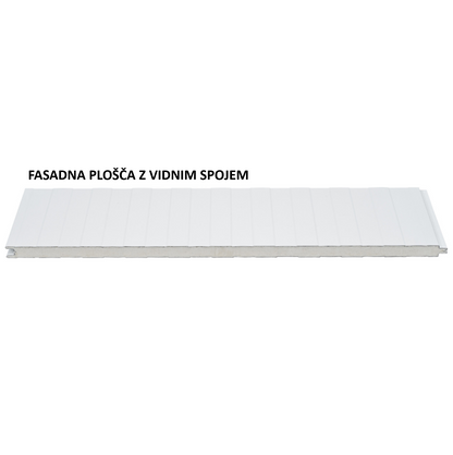 Izolirane fasadne plošče